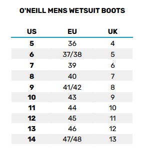 2025 Oneill Mens Wetsuit Boots 0 Size Chart